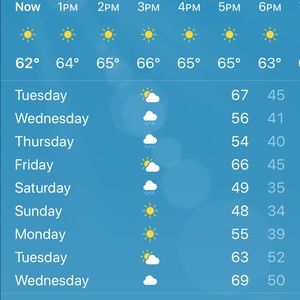 Meet your Posher, Keisha